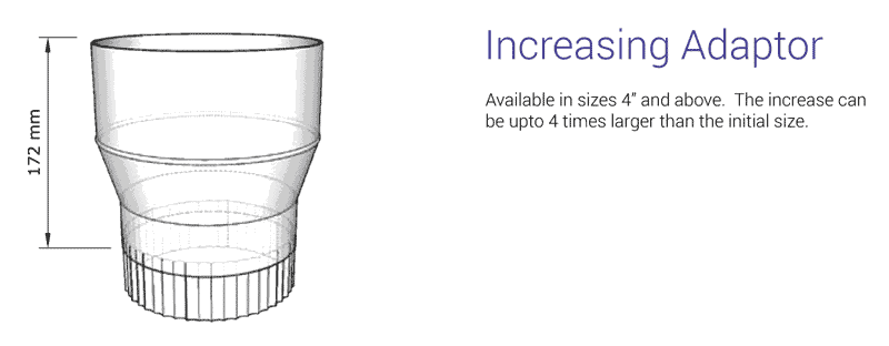 316 1mm increasing adaptor
