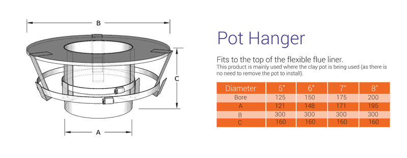 Pot Hanger