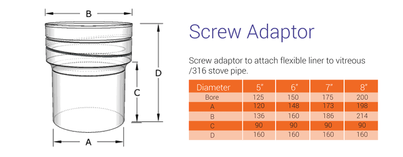 Screw type adaptor
