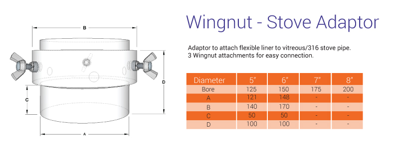 Wingnut Flue Adaptor