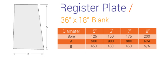 Blank Register Plate 36 x 18
