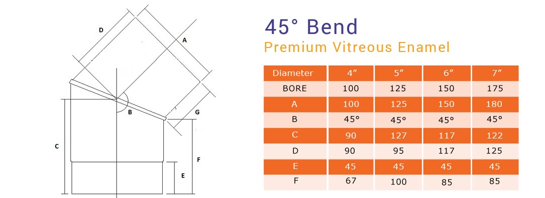 45 deg bend premium vitreous