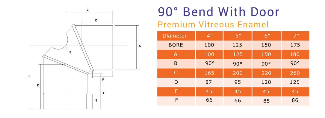 90 bend with door premium vitreous