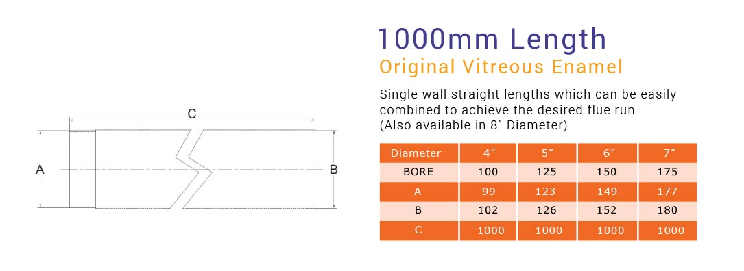 100mm length Original Vit