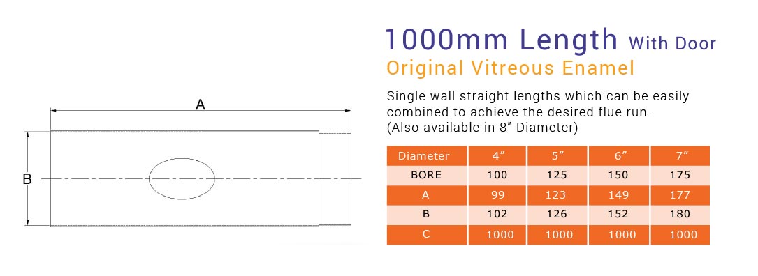 100mm length with door Original Vit