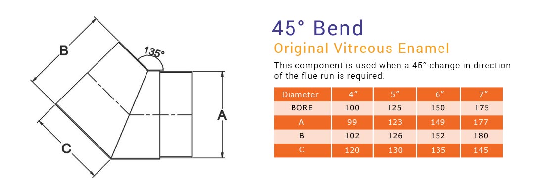 45° Bend Original Vitreous