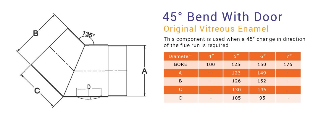 45 bend with door original vitreous