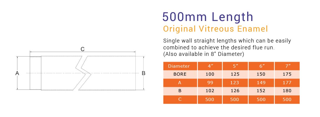 500mm Vitreous original Length