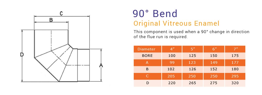 90° Bend original vitreous