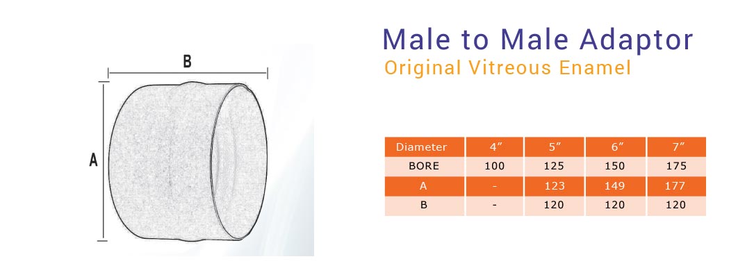 male to male connect adaptor