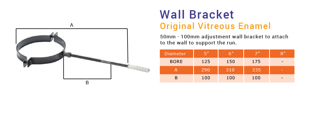 wall bracket original vitreous