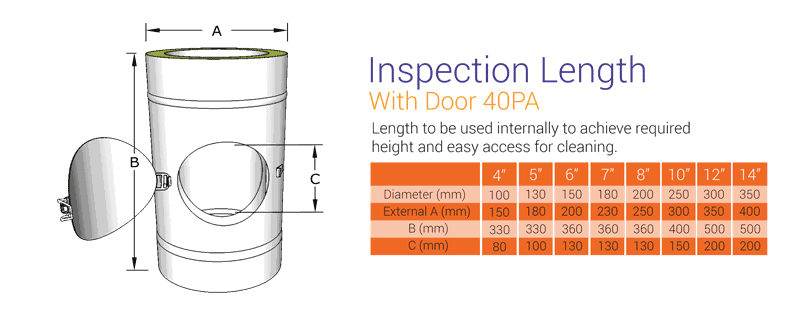 Twin Wall Inspection Length With Door