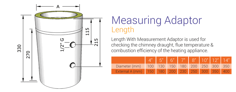 330mm Length With Measurement adaptor