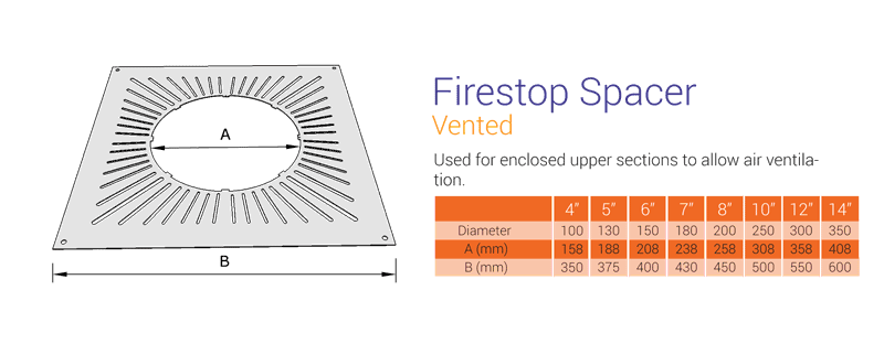 Vented Fire Stop Spacer