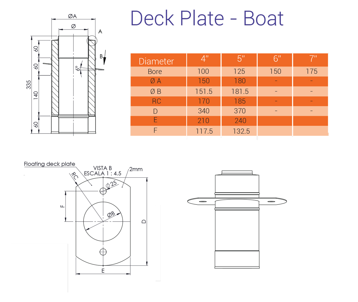 5" Twin Wall Flue Deck Plate for Boat Installation