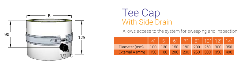 Tee cap with side drain twin wall